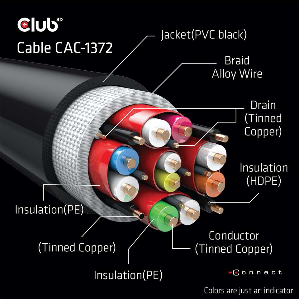 CABLE CLUB 3D CAC-1372 - HDMI 2.1 MALE TO HDMI 2.1 MALE ULTRA HIGH SPEED 4K 120Hz 8K60HZ 2M/ 6.56FT